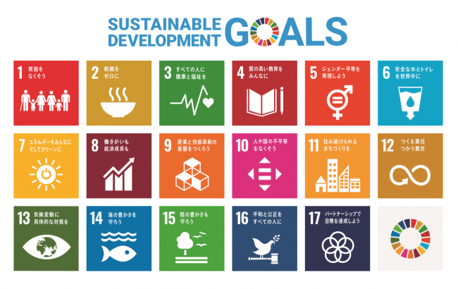 Sdgs