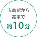 広島駅から電車で約10分