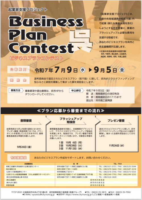 起業家支援プロジェクト