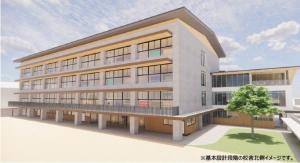 新校舎北側イメージパース