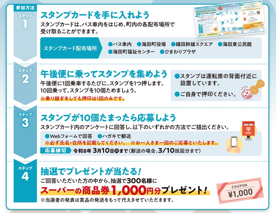 プレゼントキャンペーン参加方法