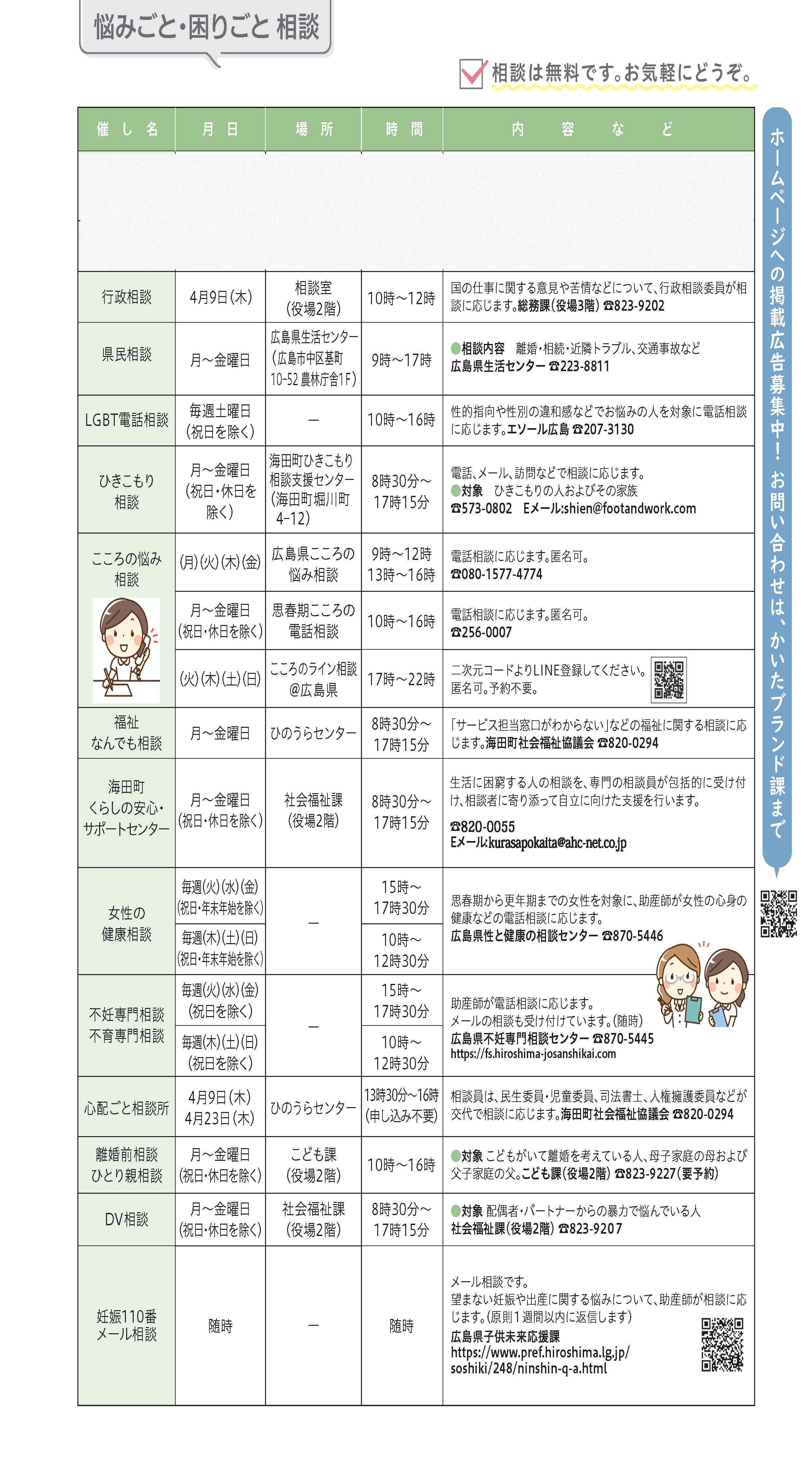 悩みごと・困りごと相談