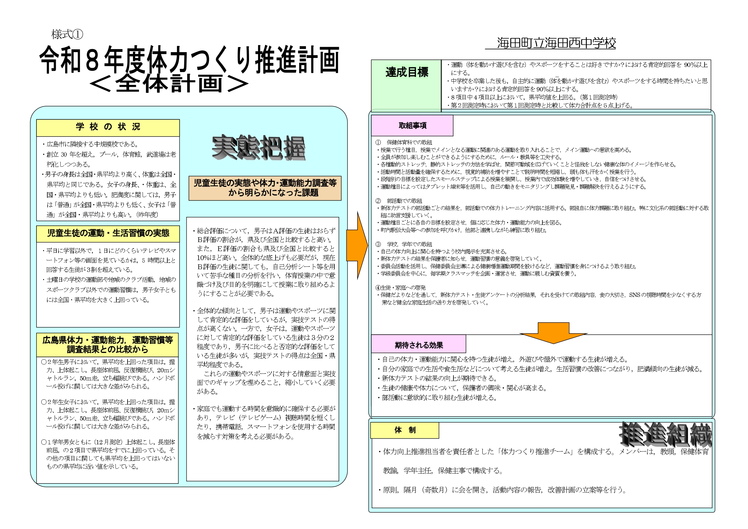 体力つくり推進計画１