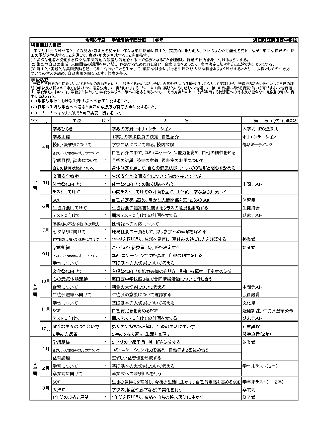 令和8年度 【1学年】特別活動年間指導計画
