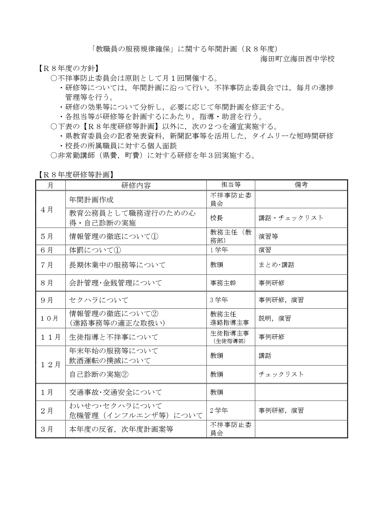 １