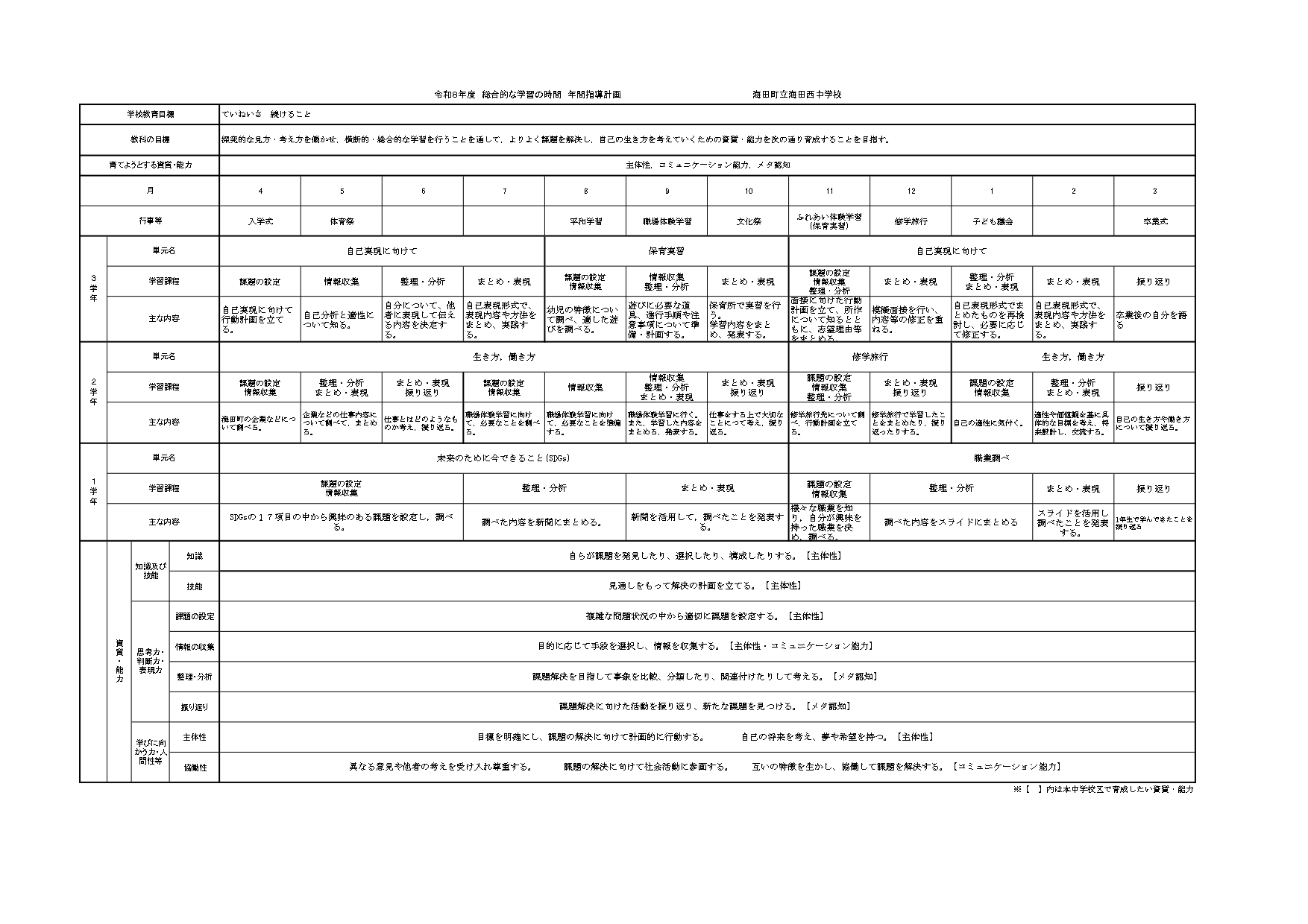 令和8年度 総合的な学習の時間 年間指導計画