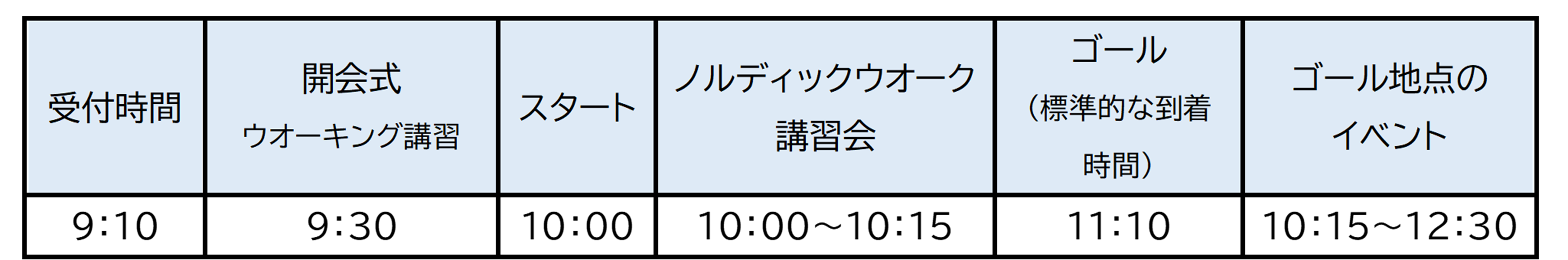 スケジュール