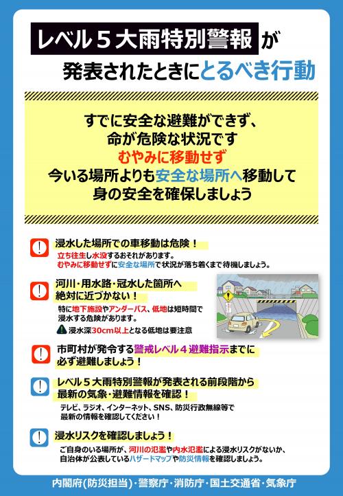 レベル5大雨警報が発表されたときにとるべき行動