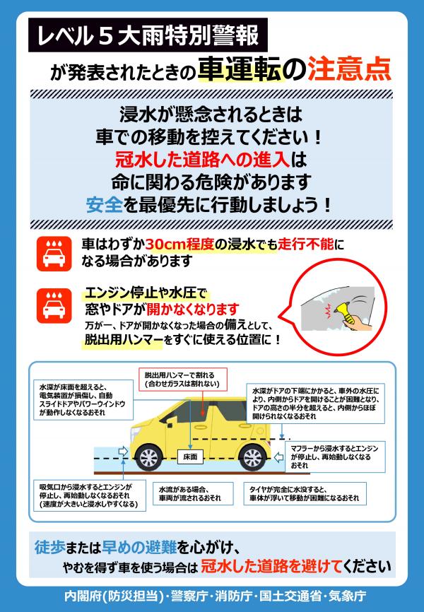 レベル5大雨警報が発表されたときの車運転の注意点