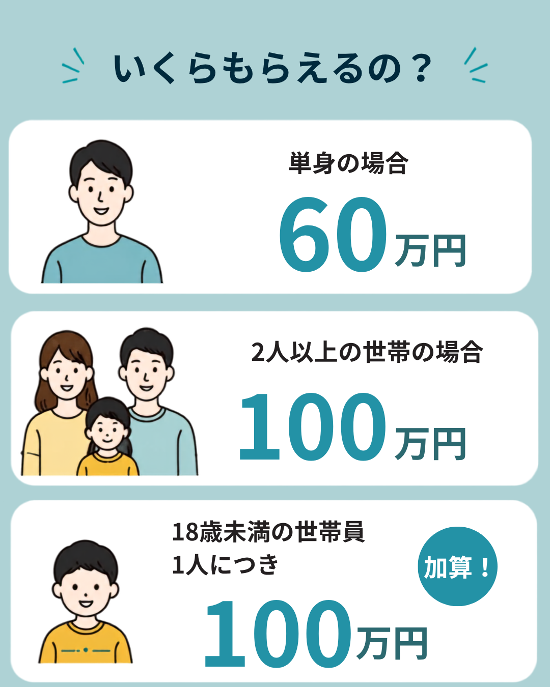 移住支援金画像（3）