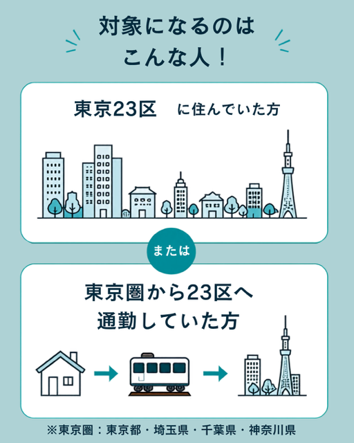 移住支援金画像（4）