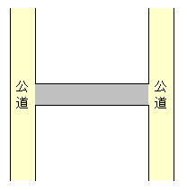 両端が公道