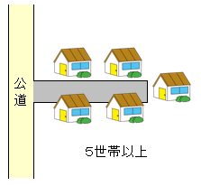 一端が公道の袋状道路