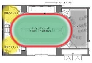 記念館