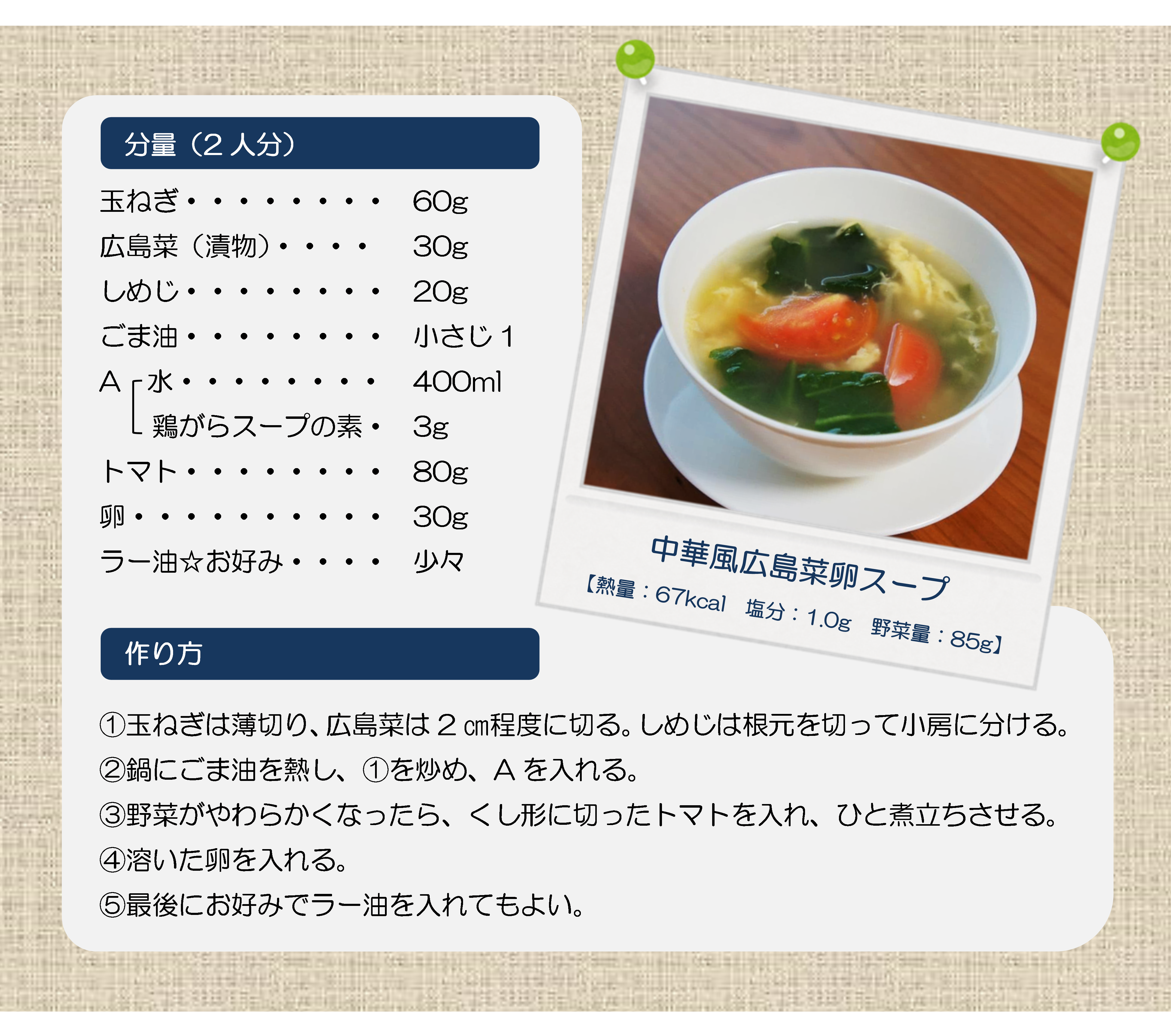 レシピの画像