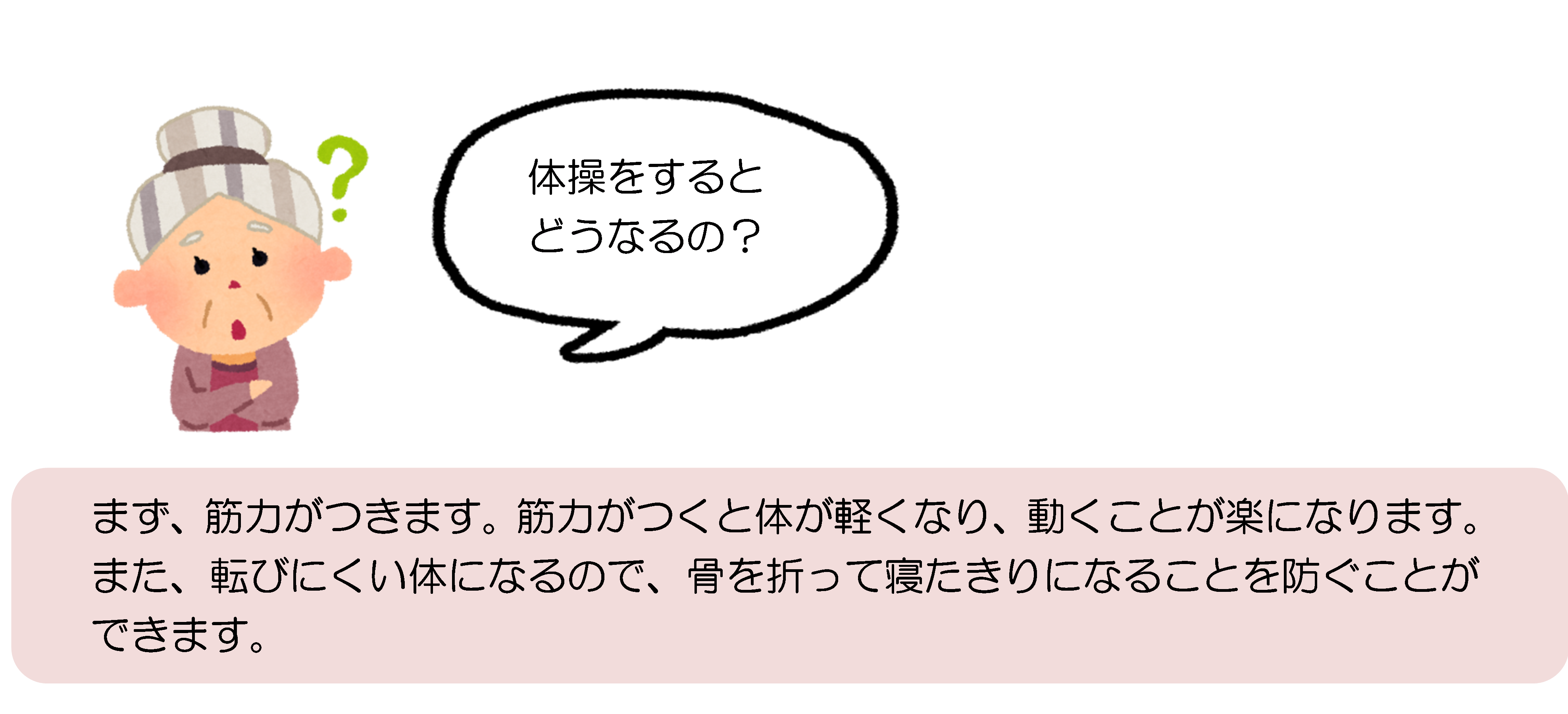 体操をするとどうなるの？の図