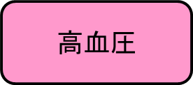 高血圧