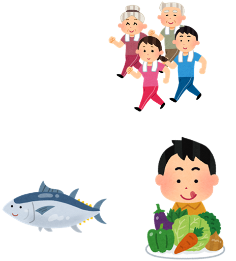 魚野菜老若男女