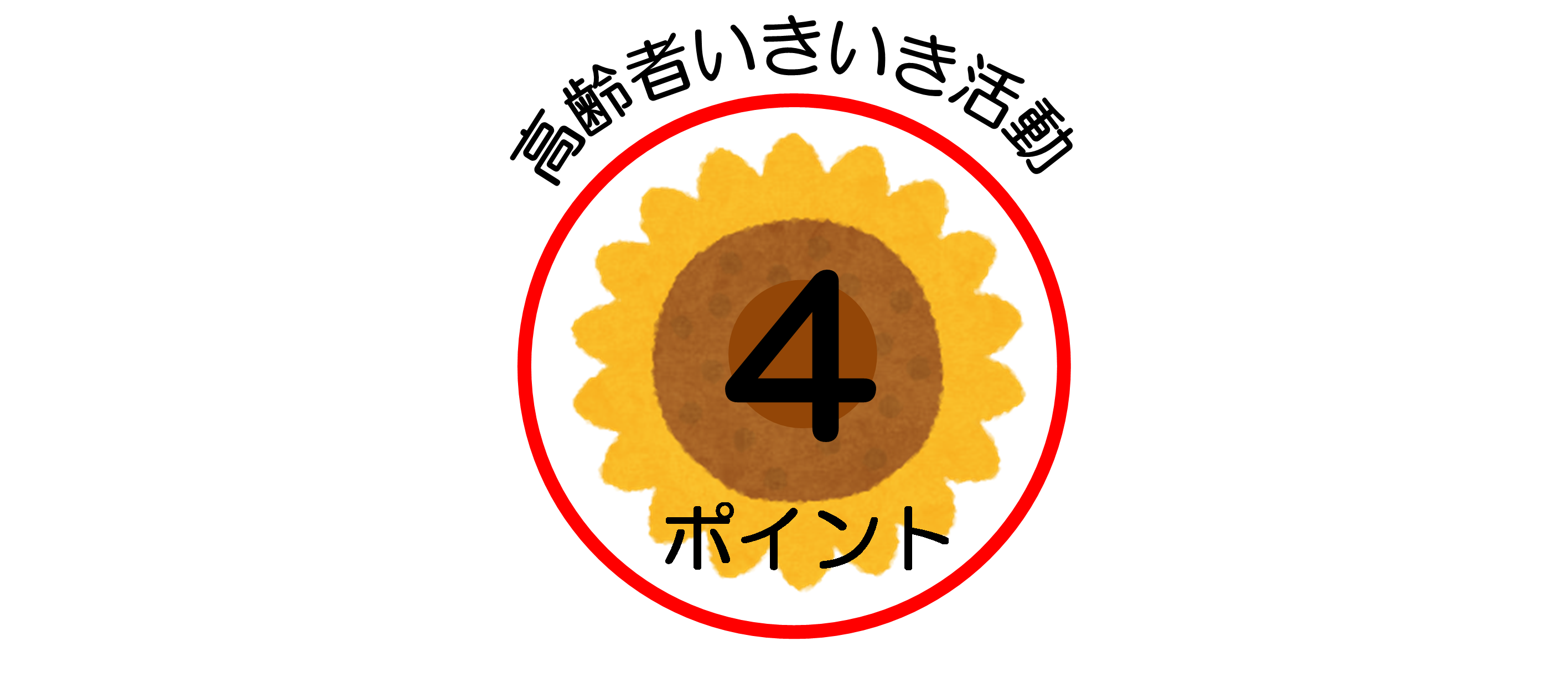 4ポイント