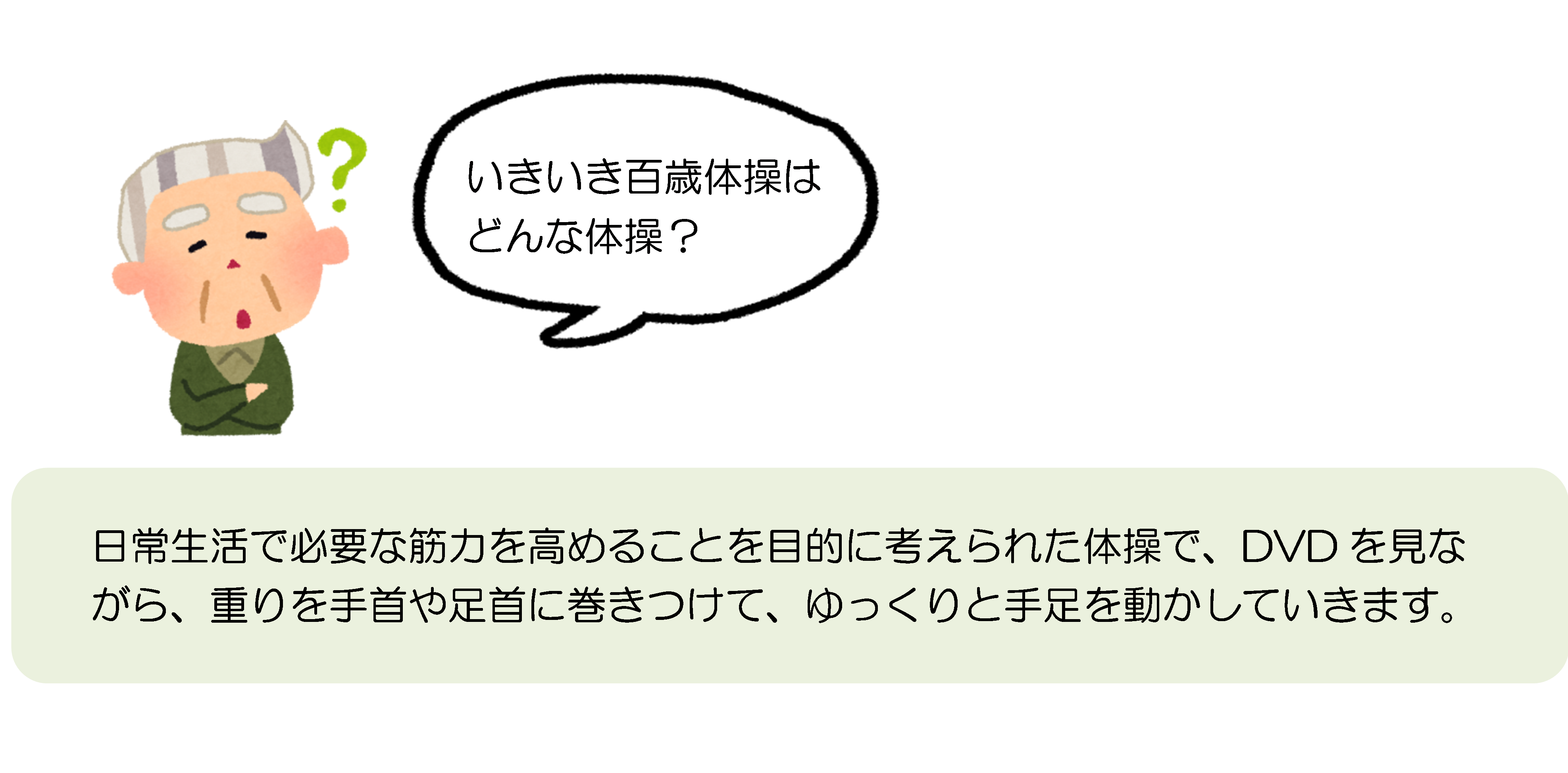 いきいき百歳体操はどんな体操？の図
