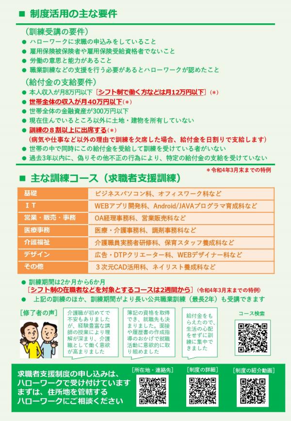 求職者支援制度チラシ（裏）
