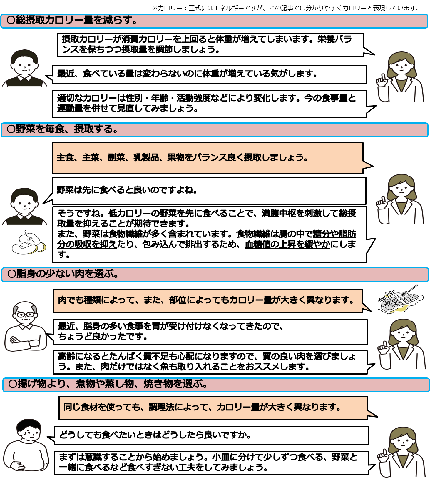 記事１