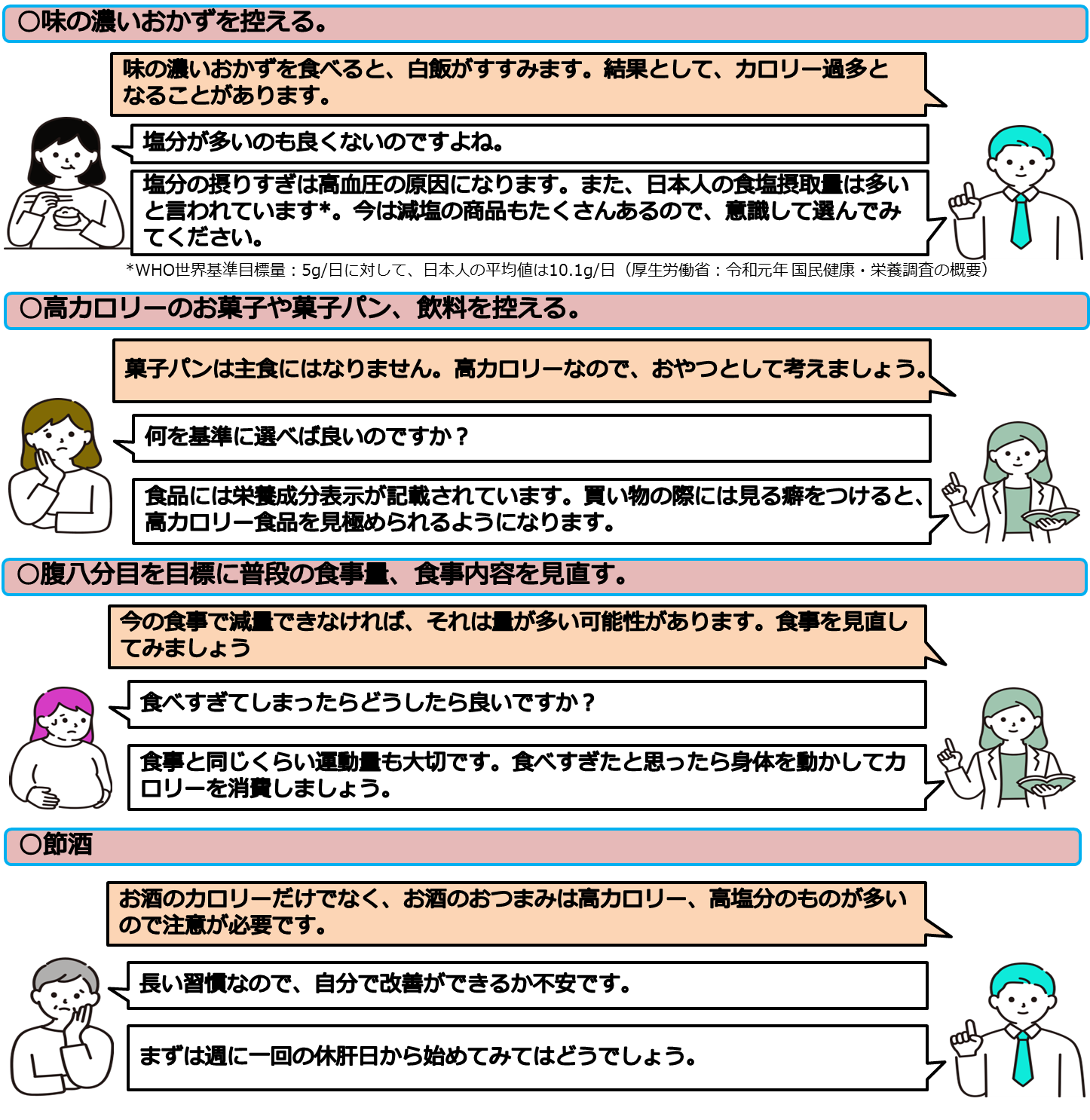 記事２