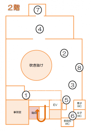 ひまわりプラザつどいの広場図面