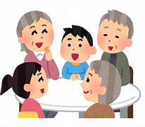家族会議