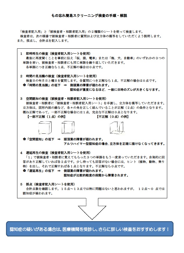 もの忘れ