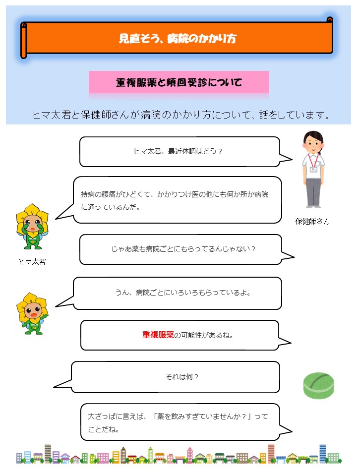 見直そう、病院のかかり方　重複服薬と頻回受診について