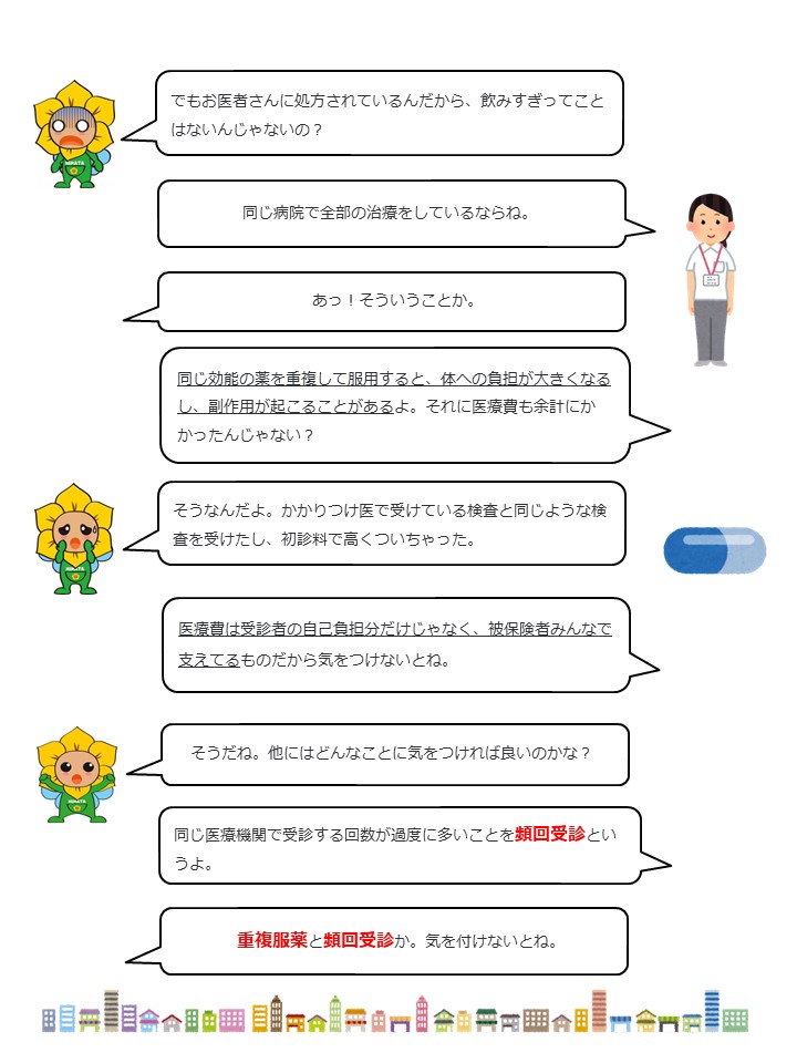 見直そう、病院のかかり方　重複服薬と頻回受診について