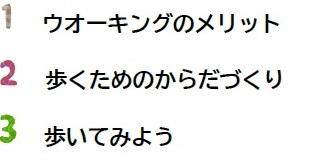 １　ウオーキングのメリット　２　歩くためのからだづくり　３　歩いてみよう