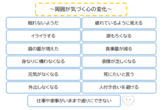 心の変化