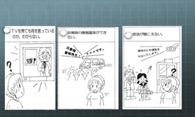 Part(1)左