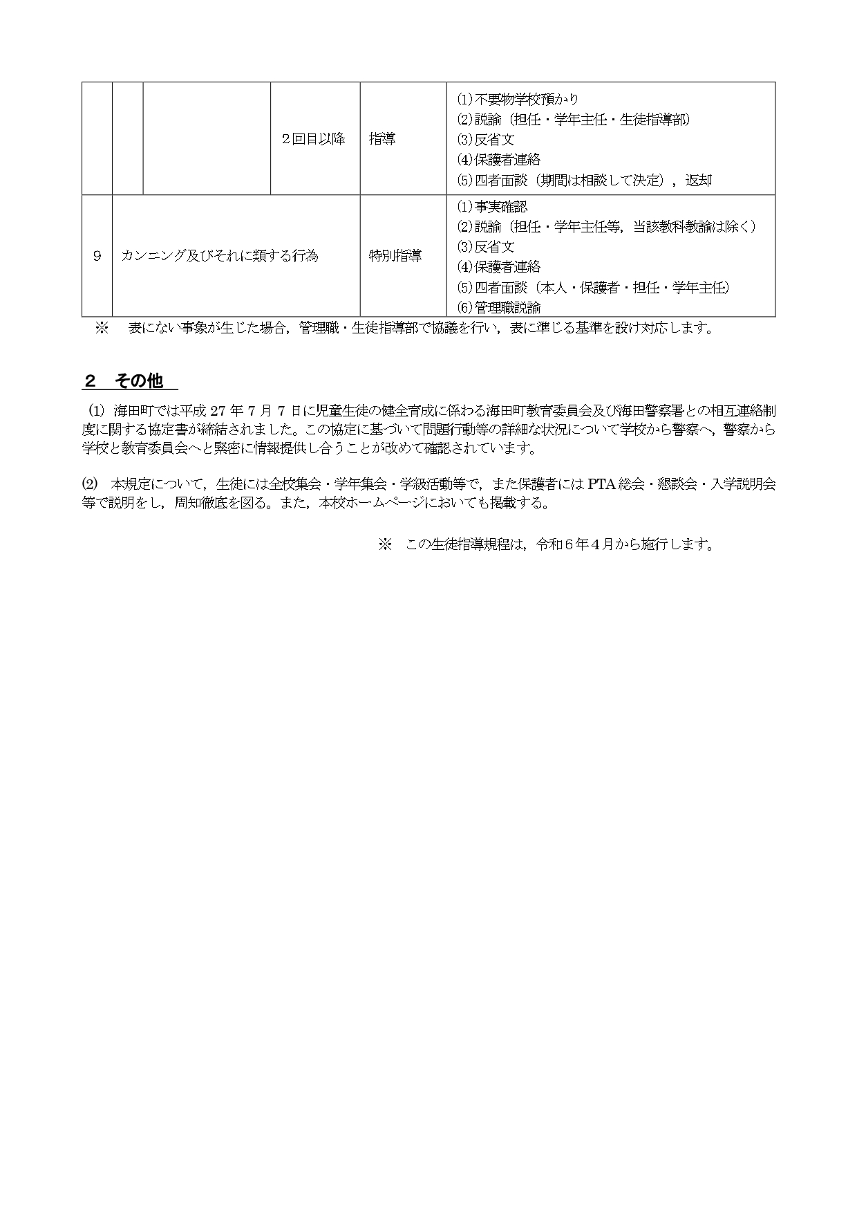 生徒指導規定8