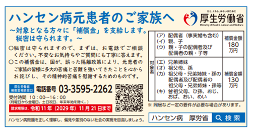 補償金について