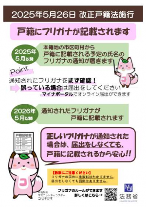 戸籍に振り仮名が記載されます　