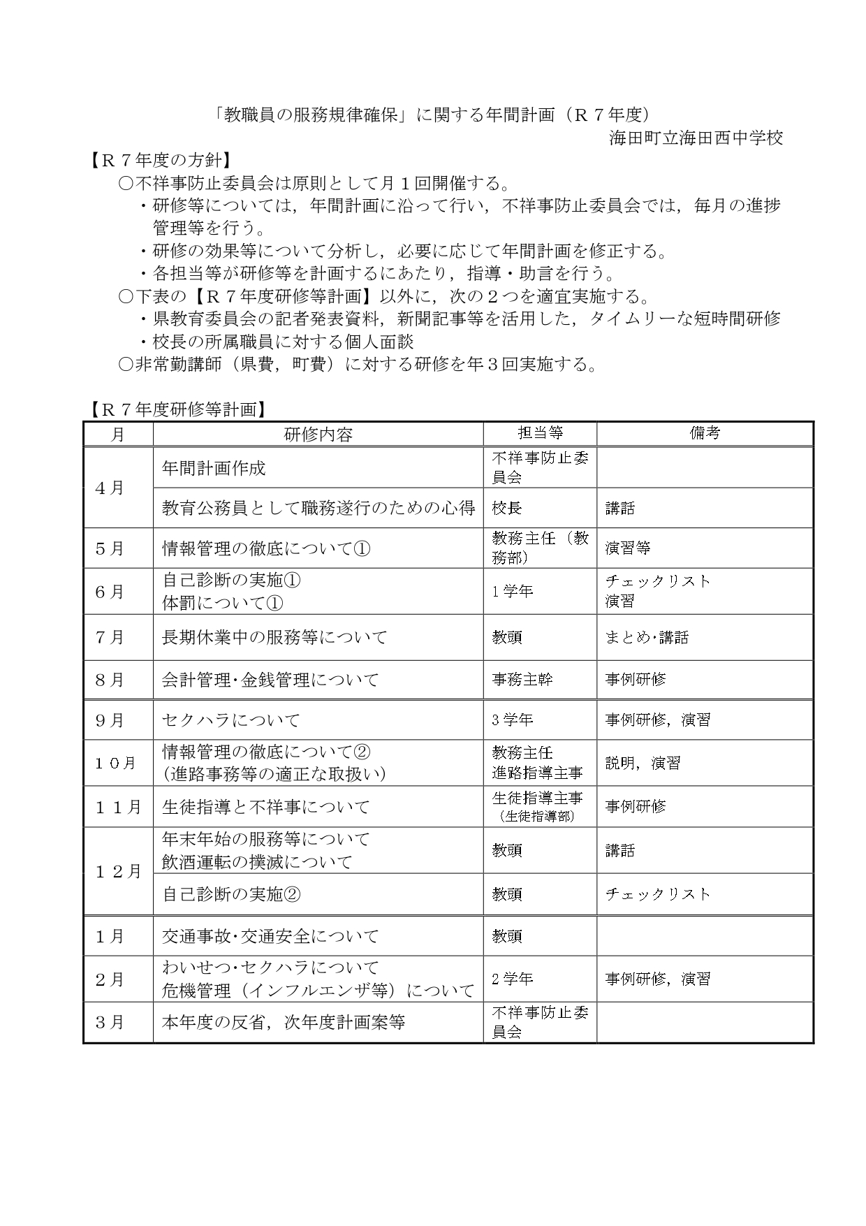 服務規律年間研修計画