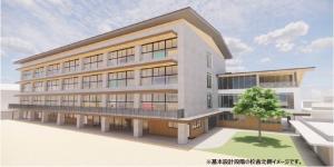 新校舎北側イメージパース