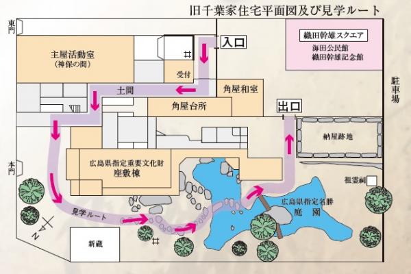 旧千葉家住宅平面図・見学ルート