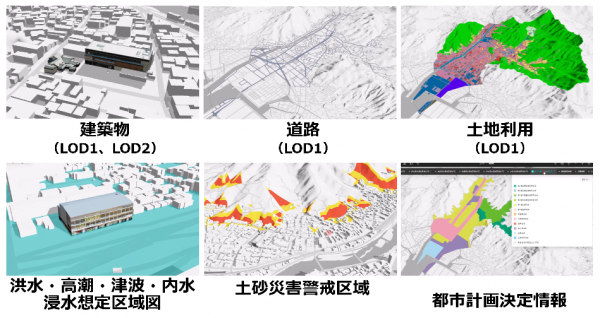 ３Ｄ都市モデル